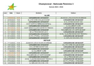 Calendrier-NF3-saison-2023-2024-carqueiranne-var-basket