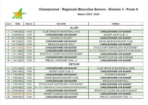 Régionale Masculine Seniors - Division 3 - Poule A